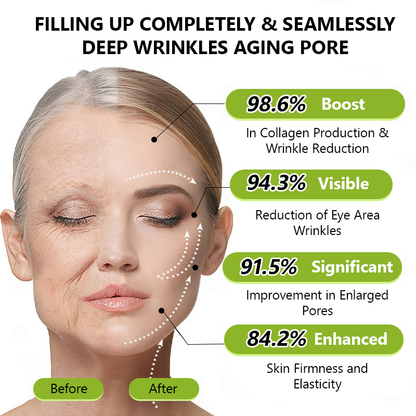 👩‍⚕️Made and shipped from IE ✅Healrize® Botox & Vita-A Retinol Shot Wrinkle-Lift Tightening cream - Last Day Promotion 70% OFF 🏆