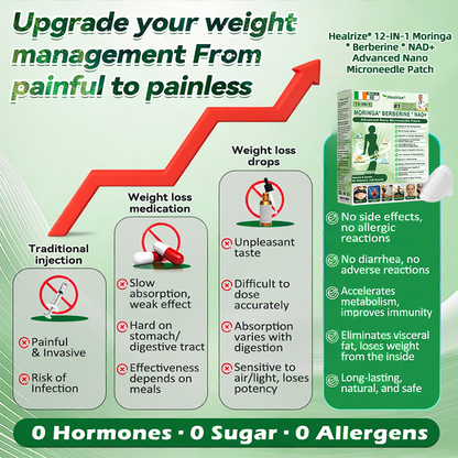 𝑶𝒇𝒇𝒊𝒄𝒊𝒂𝒍 𝑺𝒕𝒐𝒓𝒆 |🏥🍀H𝐞a𝐥r𝐢z𝐞® 1𝟐-𝐈N-1 M𝐨r𝐢n𝐠a * B𝐞r𝐛e𝐫i𝐧e * N𝐀D+ 𝐀d𝐯a𝐧c𝐞d N𝐚n𝐨 𝐌i𝐜r𝐨n𝐞e𝐝l𝐞 𝐏a𝐭c𝐡👩‍⚕️(𝐎𝐧𝐜𝐞 𝐃𝐚𝐢𝐥𝐲, 𝐯𝐢𝐬𝐢𝐛𝐥𝐞 𝐜𝐡𝐚𝐧𝐠𝐞𝐬 𝐢𝐧 𝟕 𝐝𝐚𝐲𝐬）✅F𝐨r 𝐎𝐛𝐞𝐬𝐢𝐭𝐲, 𝐋o𝐨s𝐞 𝐒k𝐢n, 𝐃𝐢𝐚𝐛𝐞𝐭𝐞𝐬, 𝐒𝐥𝐞𝐞𝐩 𝐀𝐩𝐧𝐞𝐚, 𝐀𝐧𝐝 𝐉𝐨𝐢𝐧𝐭 𝐈𝐬𝐬𝐮𝐞𝐬