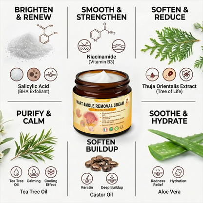 🇮🇪 Made and Shipped from Ireland  ✅Awzlove® Wart &Mole Removal All-in-One Cream🏆